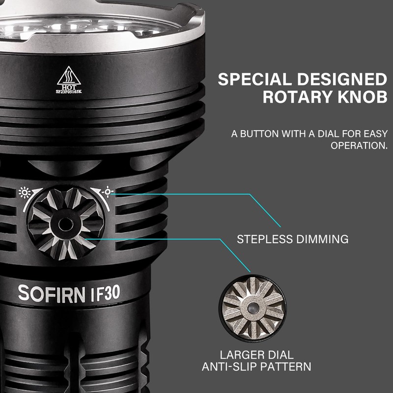 sofirn IF30 Flashlight High Lumens, 12000 Lumens Ultra Bright Flashlight