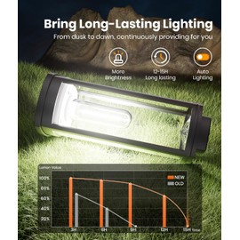 ALFIOT Solar Pathway Lights Outdoor Powered Waterproof 8 Pack Upgraded Solar Walkway Landscape Lighting Outside Driveway Light,Auto Dusk to Dawn On/Off for Yard Lawn Patio Decor (Cool White)