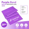 Beenax Resistance Band For Men & Women - Exercise Band