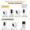 8W Solar Panel for Ring Camera, 2-Pack Solar Panel Charger
