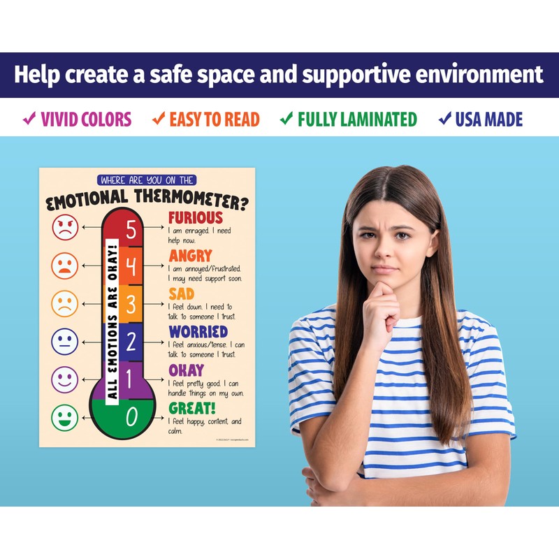 ZOCO Emotional Scale Posters (2 Pack) — Calm Down Corner