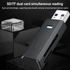 USB 3.0 Card Reader Adapter,Black High-speed SD Card Reader 2-in-1