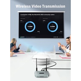 Lemorele Wireless USB C Transmitter and Receiver Kit, 5G Wireless HDMI Transmitter with USB-C Port, Plug and Play for Streaming Video/Audio to HDTV/Projector