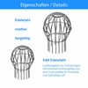 Leaf Catcher and Downpipe Grille Made of Stainless Steel Available