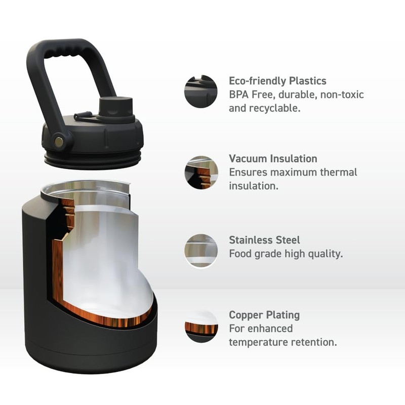 Mighty Jug - 2L/ Half Gallon Large Water Bottle, Insulated