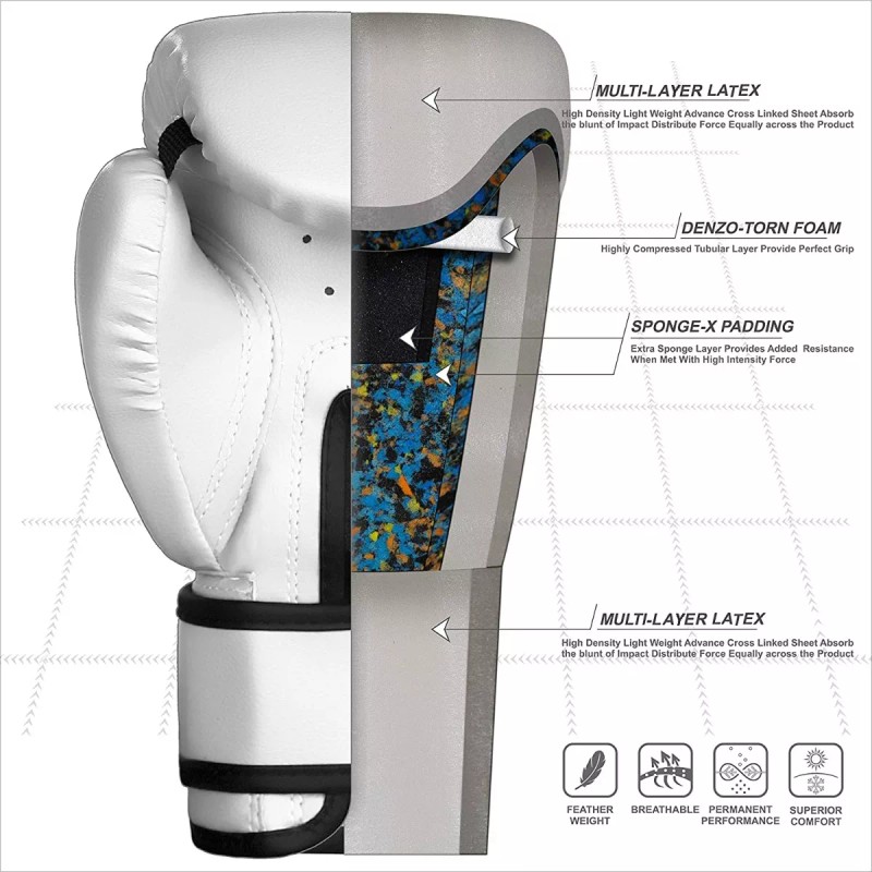 Zhengtu Guantes De Box Para Kickboxing,strap Velcro, 8 - 16