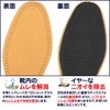 [ペダック] 国内正規品 インソール ロイヤル 中敷き 衝撃吸収 薄型 軽量 消臭 革靴