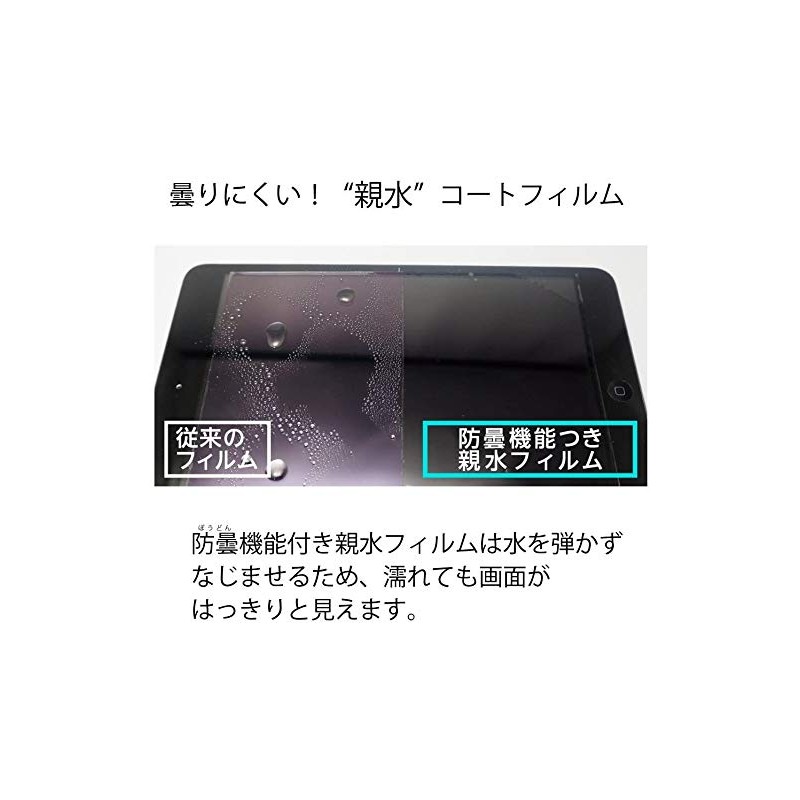 Kenko KLP-PAFT7 Hydrophilic LCD Screen Protector for Panasonic LUMIX FT7