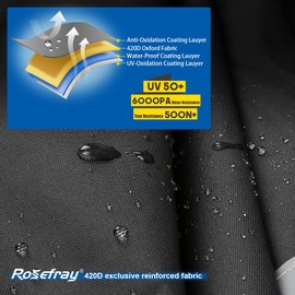 Rosefray Golf Cart Cover – Heavy-Duty 420D Oxford Fabric, Waterproof & Windproof Design – Fits Club Car, EZGO, Yamaha 2+2/4 Passenger Carts Black/Blue