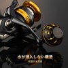 GOMEXUS 1.5 inches (38 mm) Power Handle Reel Knob for