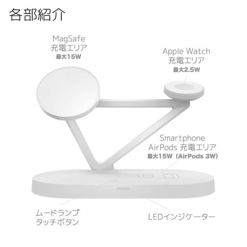 LIFE DESIGN COMPANY MAGNETIC WIRELESS CHARGE STATION (Wireless Charging Station)