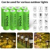 Solar AA 1.2V 300mAh NiMH Rechargeable Battery Pack (8pcs) for
