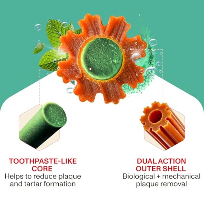 Omni Dental Sticks for Dogs - Dual Texture with PlaqBlast™
