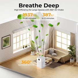 xCREAS Air purifier for Large Room Bedroom Up to 1937ft², HEPA 13 Air Filter for Wildfire Smoke Pets Pollen Odor, Eco/Auto/Sleep Mode with Aromatherapy Function, Brivo 300