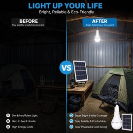 Solar Rechargeable LED Bulb for Outdoor Use – Portable Hanging Light for Camping, Garden & Emergencies