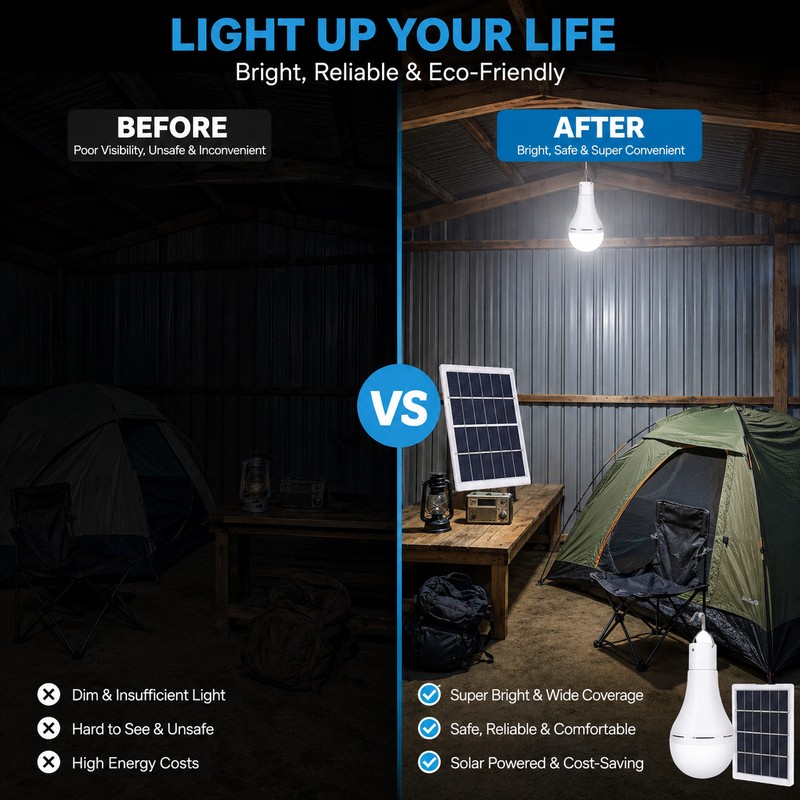 Solar Rechargeable LED Bulb for Outdoor Use – Portable Hanging