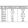 ムラキ ER16スプリングコレット MRA-ERC16.0400