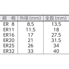 ムラキ ER16スプリングコレット MRA-ERC16.0400