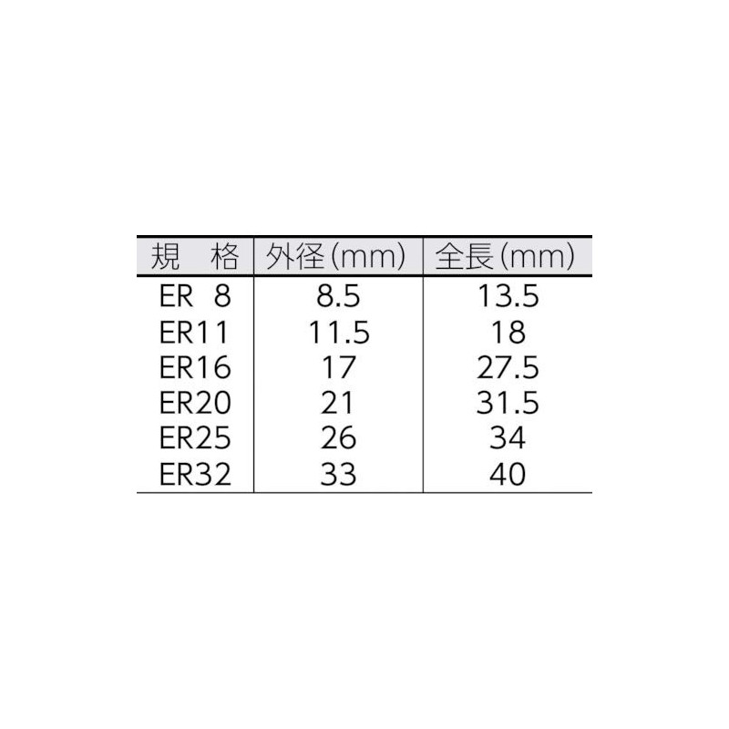 ムラキ ER16スプリングコレット MRA-ERC16.0400