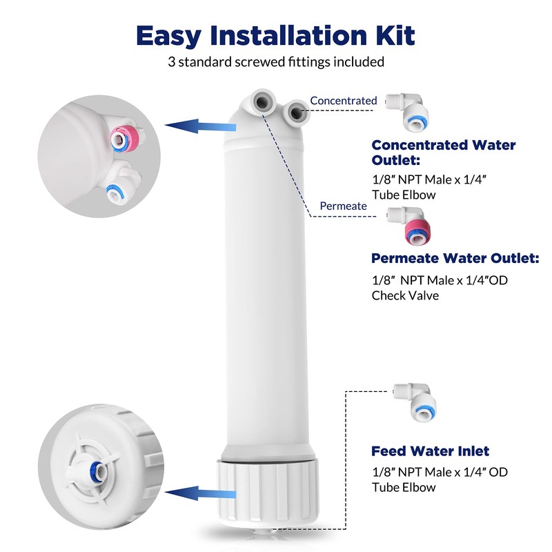 Membrane Solutions 75 GPD RO Membrane, Reverse Osmosis Membrane with