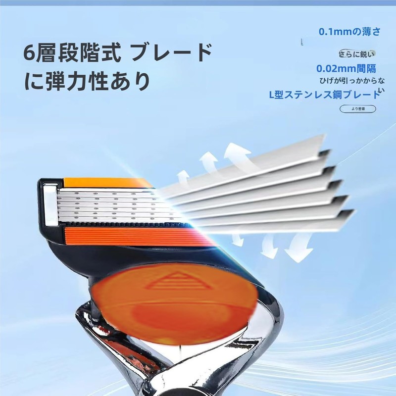 25 Years New 6-Layer Floating Razor, Main Unit, 12 Replacement