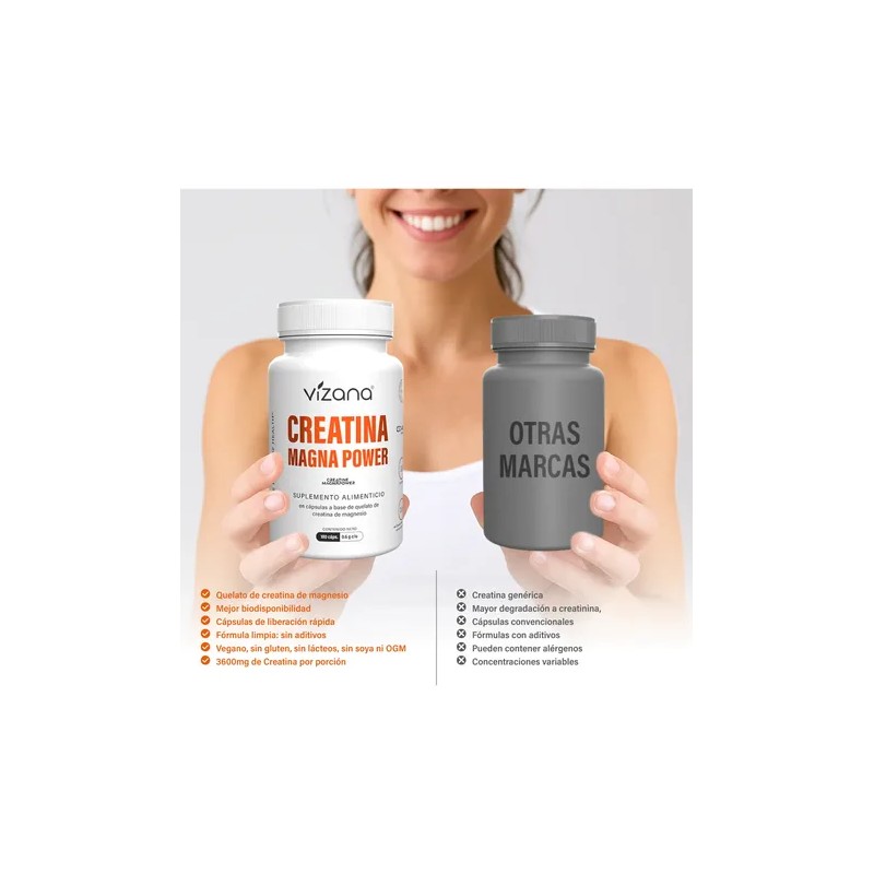 Creatina Magnapower Quelada 180 Cap-600 Mg| Vizana Nutrition