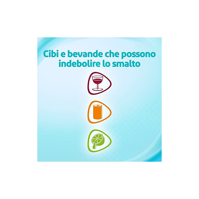 Sensodyne Zahnpasta Empfindlichkeit & Nagellack, für empfindliche Zähne, tägliche Zahnhygiene,