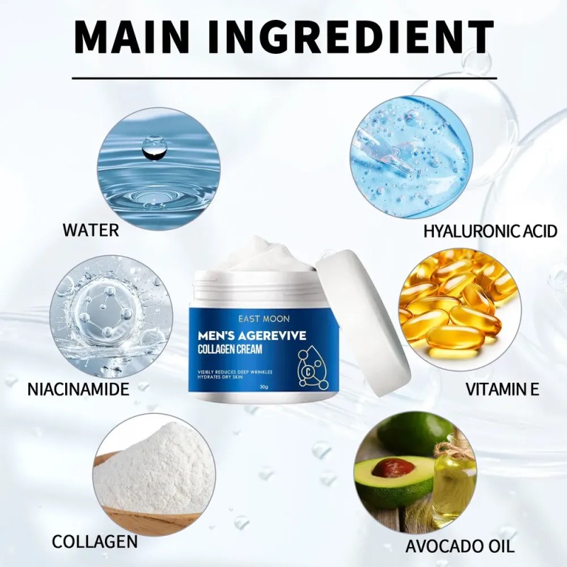 Ee Crema Retinol Anti Aging Anti Edad Reafirmante, Dia Noche