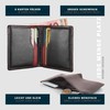 Kronify Rfid Slim Wallet with Change Compartment - TÜV Tested