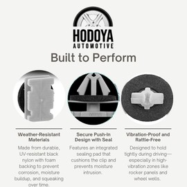 Hodoya Rocker Molding & Wheel Flare Clips – Replaces GM 19352782 & Mopar 68172491AA – GM, Jeep, Dodge, Chrysler – Fits Cherokee, Grand Cherokee, Durango, Challenger (20Pcs)