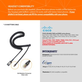 IPD IPH-255 Phone Headset with Noise cancelling Microphone for Office and Call center -Compatible with Cisco landline phones -7800/7900/8800/6945 Series, Interquartz and Altigen landline phones