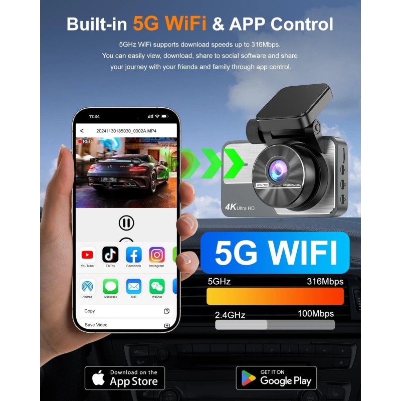 RENGAC 4K Dash Cam Front and Rear Dual Dash Camera