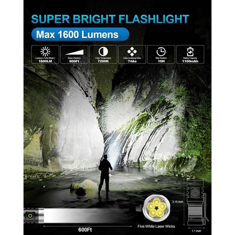 VOLISABER EDC Rechargeable Handheld Flashlight, 1600 Lumens Mini LED Powerful