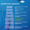 TENA Incontinence Pads, Bladder Control & Postpartum for Women, Ultimate