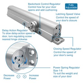 Sophia Medium/Heavy Duty Commercial Door Closer DK8000 Automatic Door Closer, Adjustable Size 1-6 Hydraulic Door Closer Hinge for Heavy Traffic Areas, Grade 1 - ADA Compliant & UL Listed, Silver