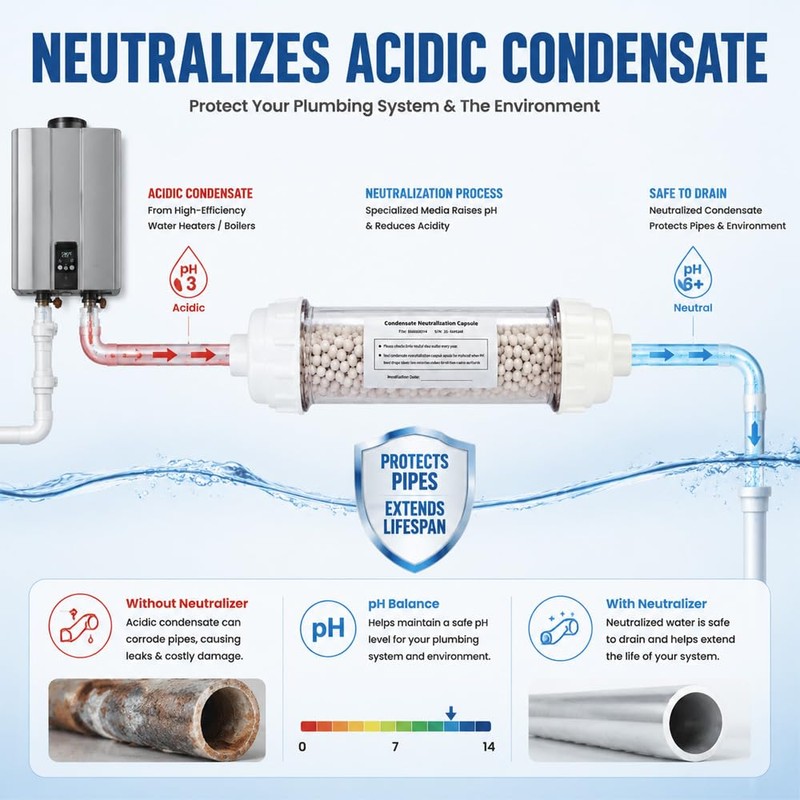 Condensate Neutralizer Kit, Compatible with Rinnai Tankless Water Heater, Replacement