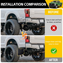 JTYZSM Mud Flaps for 2017-2024 Ford F-250/F-350 Super Duty Without OEM Fender Flares (Single Rear Wheels), No Drill Splash Guards Front & Rear Truck Mud Guards Accessories Set(4pcs)
