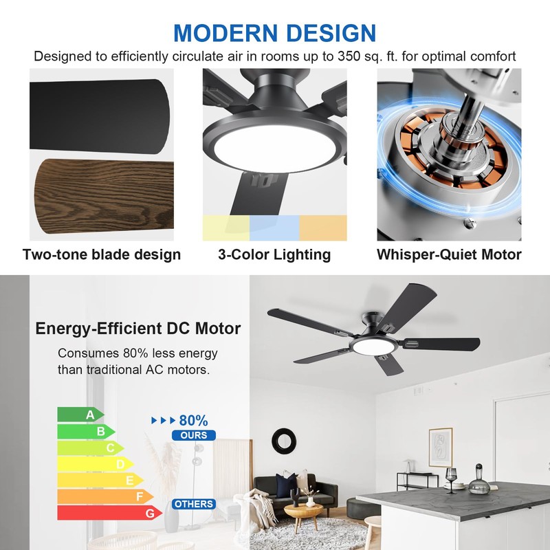 TCL Ceiling Fans with Lights, 52 Inch Low Profile Ceiling