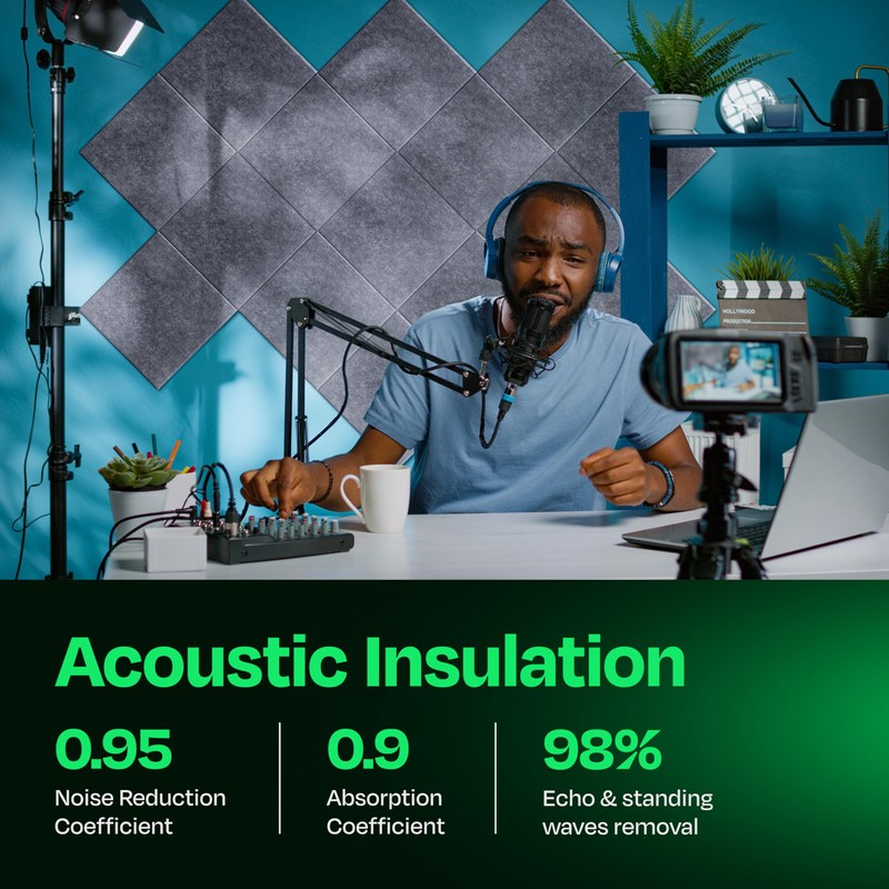 Ekkogo Acoustic Panels - 12 Pack, 12"X12"X0.4" Soundproof Panels -