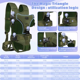 YUDODO Pet Dog Front Carrier Backpacks Multiple Adjustable Small Dog Chest Carrier Legs Out Easy-Fit Dog Travel Backpack Carrier for Hiking Camping for Small Medium Dogs Cats and Rabbit (S,Army Green)