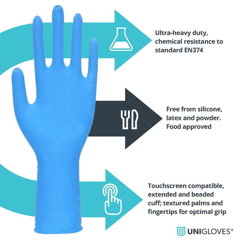 Unigloves PRO.TECT Blue XHD+ Nitrile Disposable Gloves - Ultra Heavy