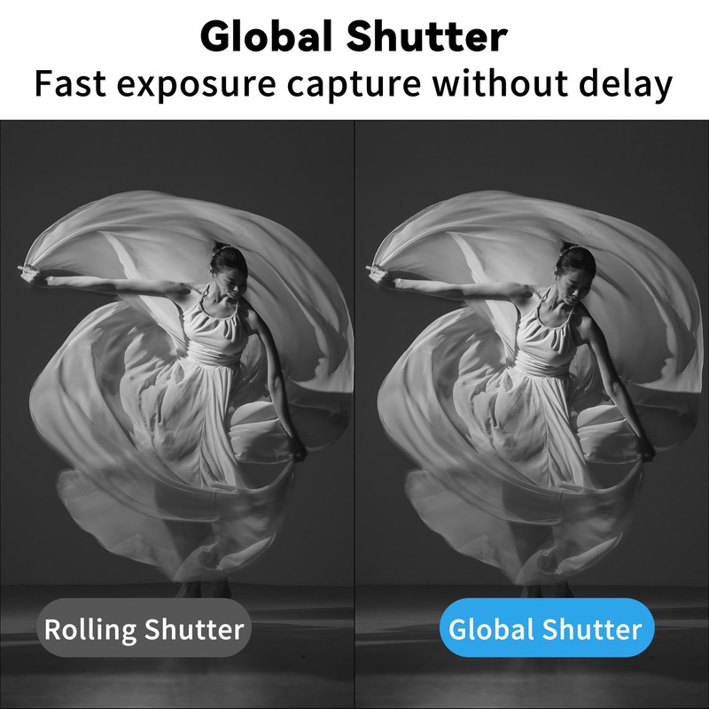 QILOVE Global Shutter USB Camera – 800P Monochrome Ultra High