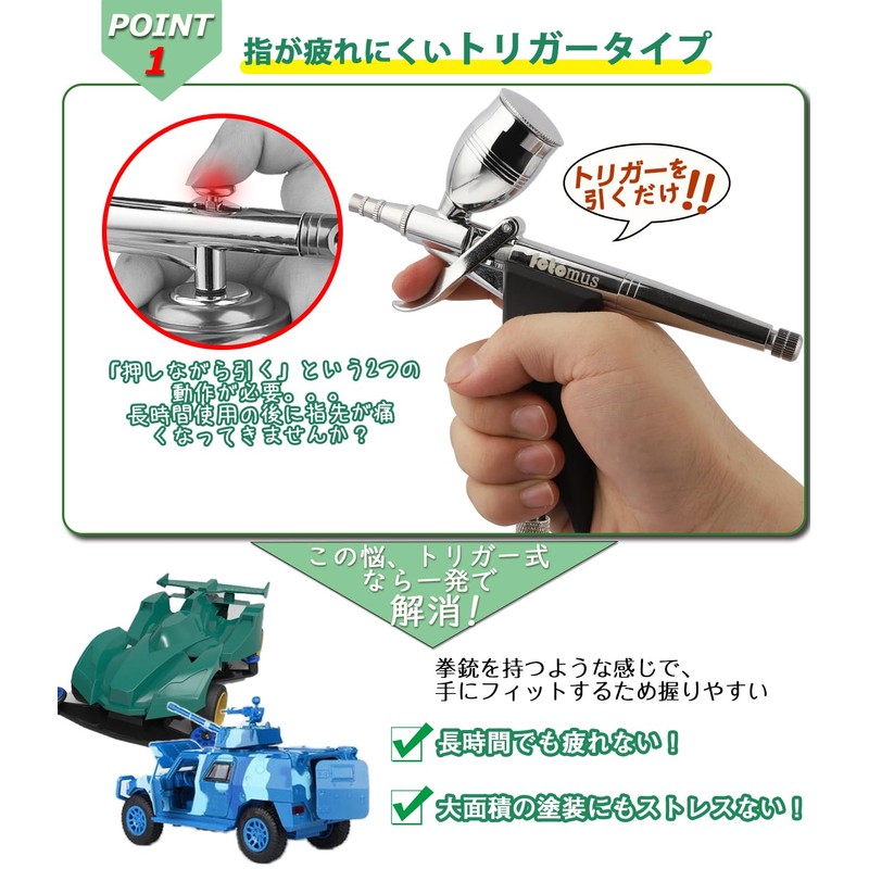 3 Types of Calibers: Airbrush, Trigger Type, Handpiece, 0.01 x