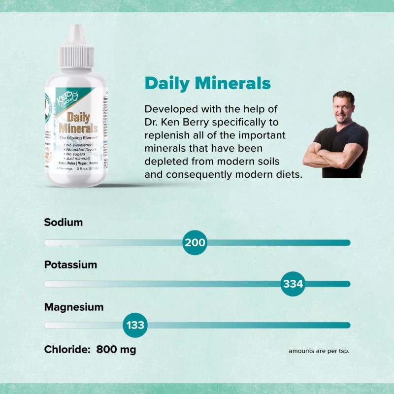 Keto Chow Daily Minerals - 2 oz (4 servings)