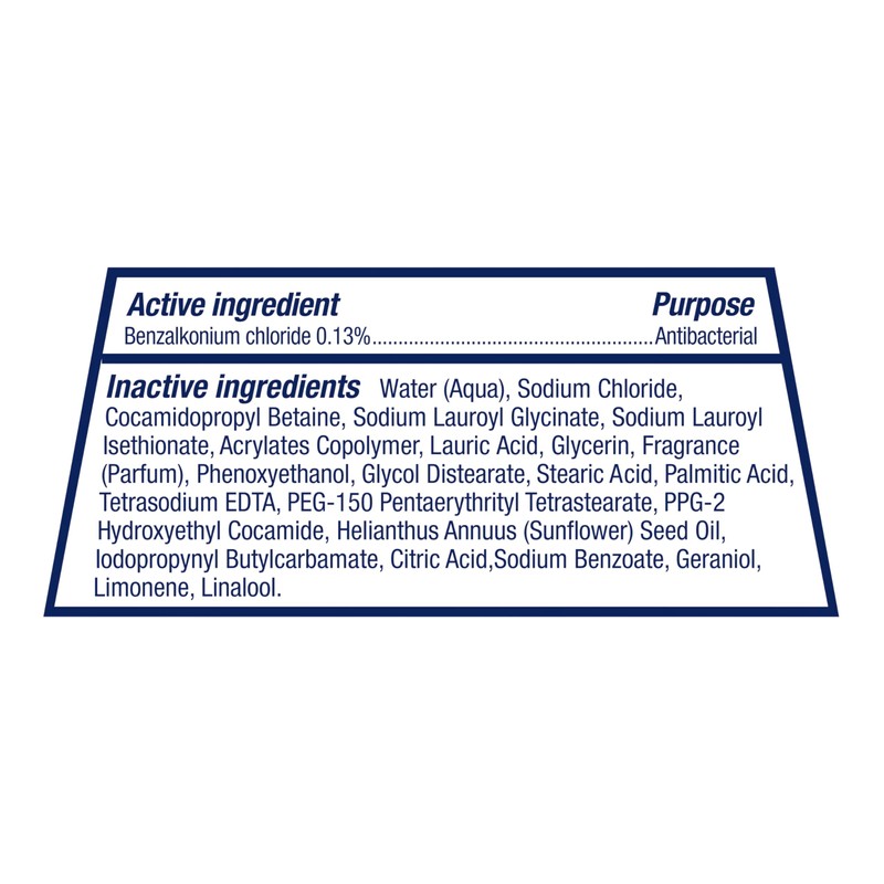 Dove Body Wash with Pump Antibacterial For All Skin Types