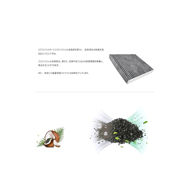 HONDA Air Conditioner Filter N-BOX NBOX JF3, JF4 / N-WGN