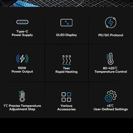 RONGUAN Soldering Iron 65W High Power Electric Soldering Iron Accurate 80℃-420℃ Digital OLED High-clear Display Rapid Heating Ceramic Internal Heating Soldering Tool PID Temperature Control TYPE-C Interface