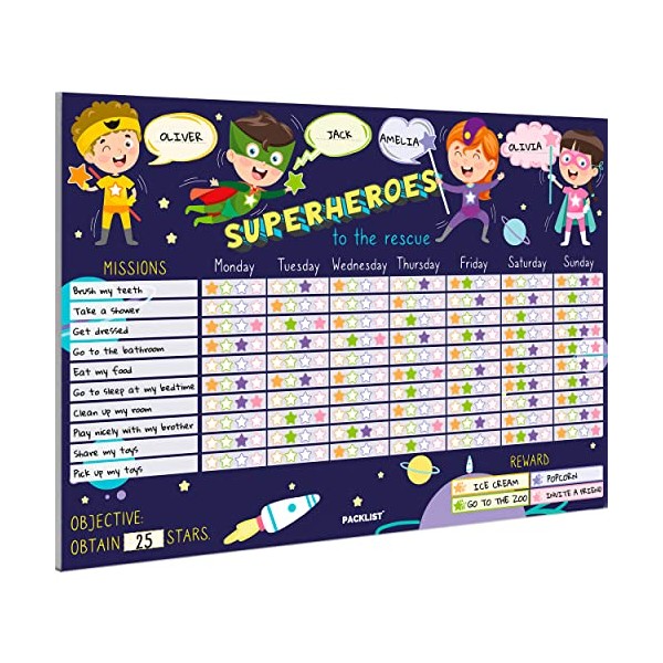 PACKLIST Reward Chart for Superhero Children. Kids Reward Chart, Learning