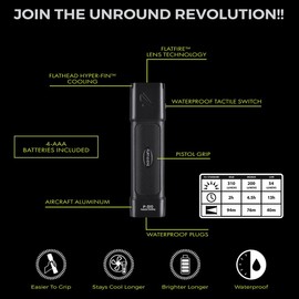 FLATEYE F-310 High Performance UNROUND Flashlight CREE LED Multi Position Waterproof & Shockproof - 310 Lumens (FL-6960)