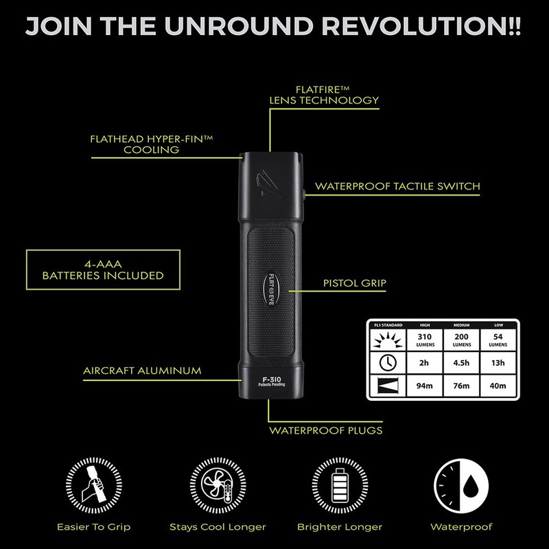 FLATEYE F-310 High Performance UNROUND Flashlight CREE LED Multi Position